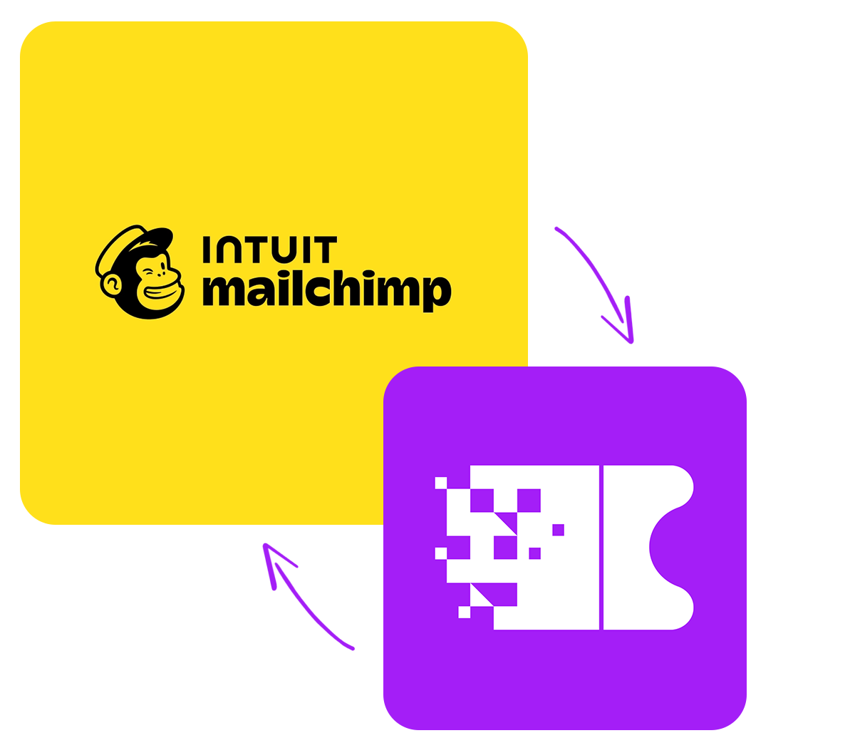 NOVOTIX - App Library - Mailchimp